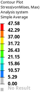 Bottom-face drop housing cover data